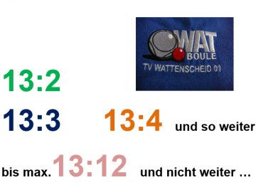 20221229-Wattenscheid-guten-Rutsch